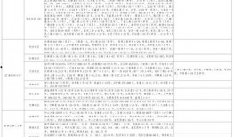 奇艺博士爆料视频大全最新,视频大全背后的惊人真相